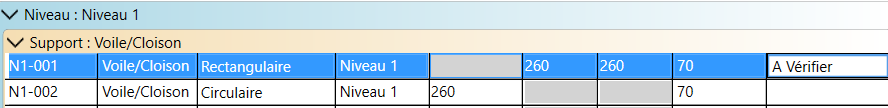 Liste Résa : Modifier un commentaire